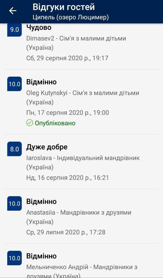 Ципель 1 Шацьк Екстер'єр фото